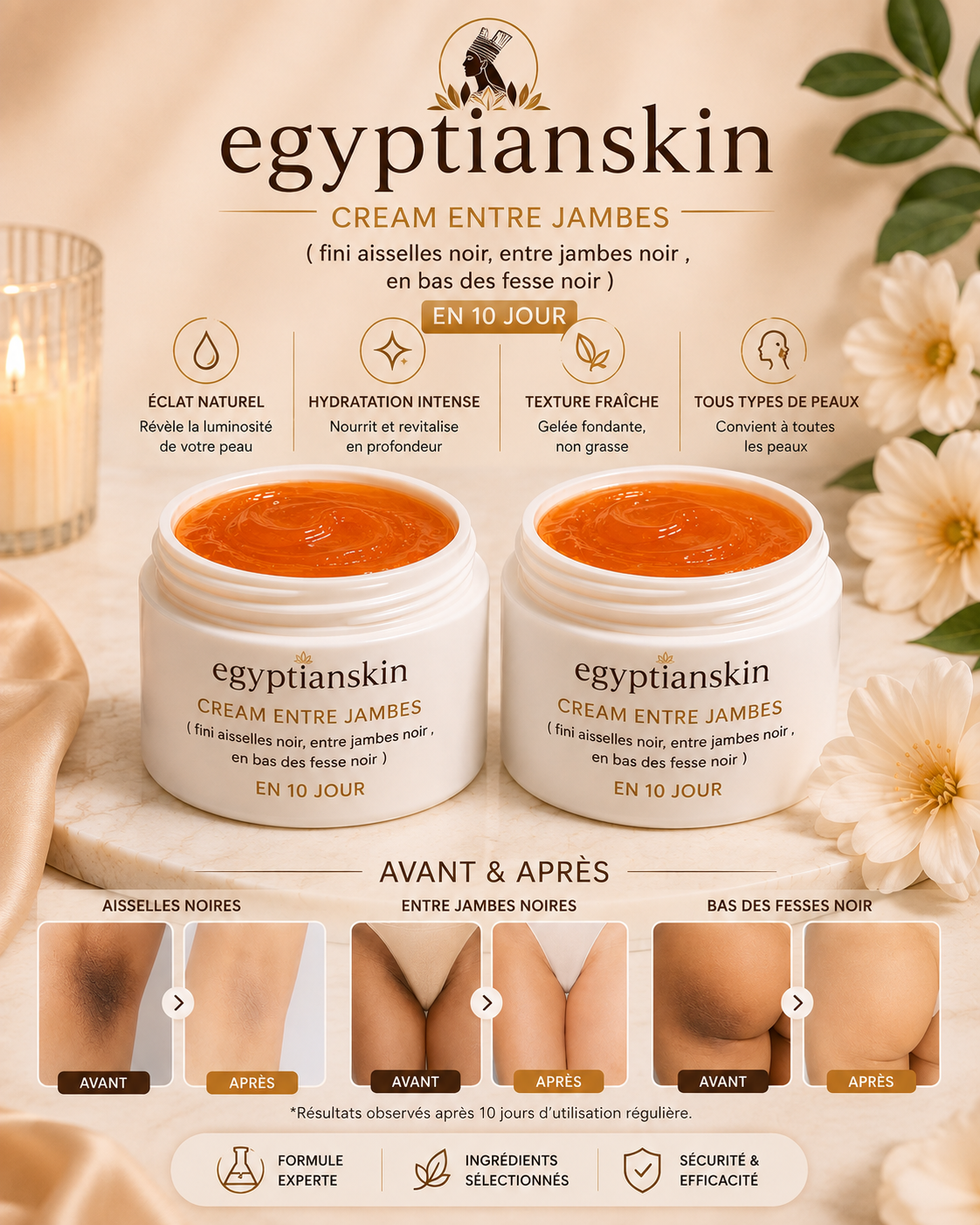 Duo Crèmes Éclaircissantes – Intérieur des Cuisses,Aisselles
